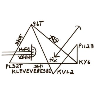 Alchemical Formulas for the Twelve Fields of Existence