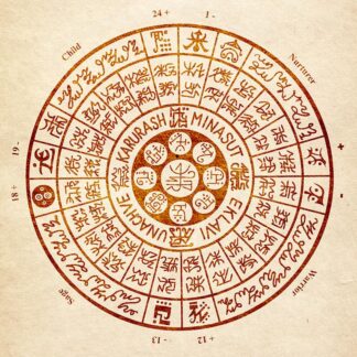 Wheels to Stimulate the Nutritional Frequencies of Food