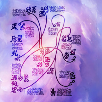 The Attitudes of Exhilaration